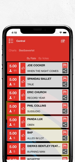 Radio Central(圖9)-速報App