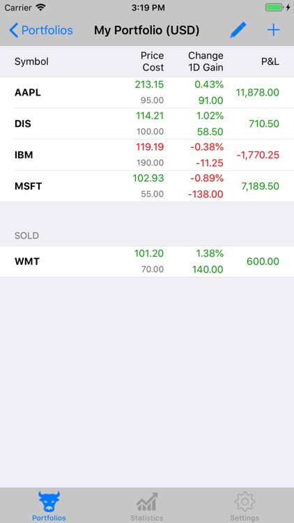Portfolio - Monitor Stocks