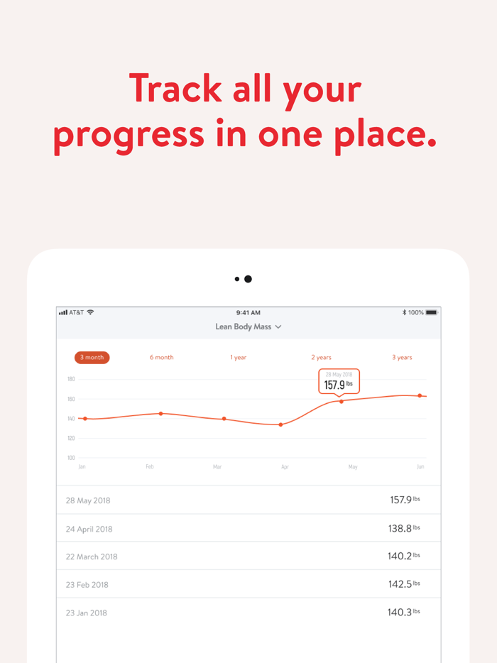 All IN Fitness Online