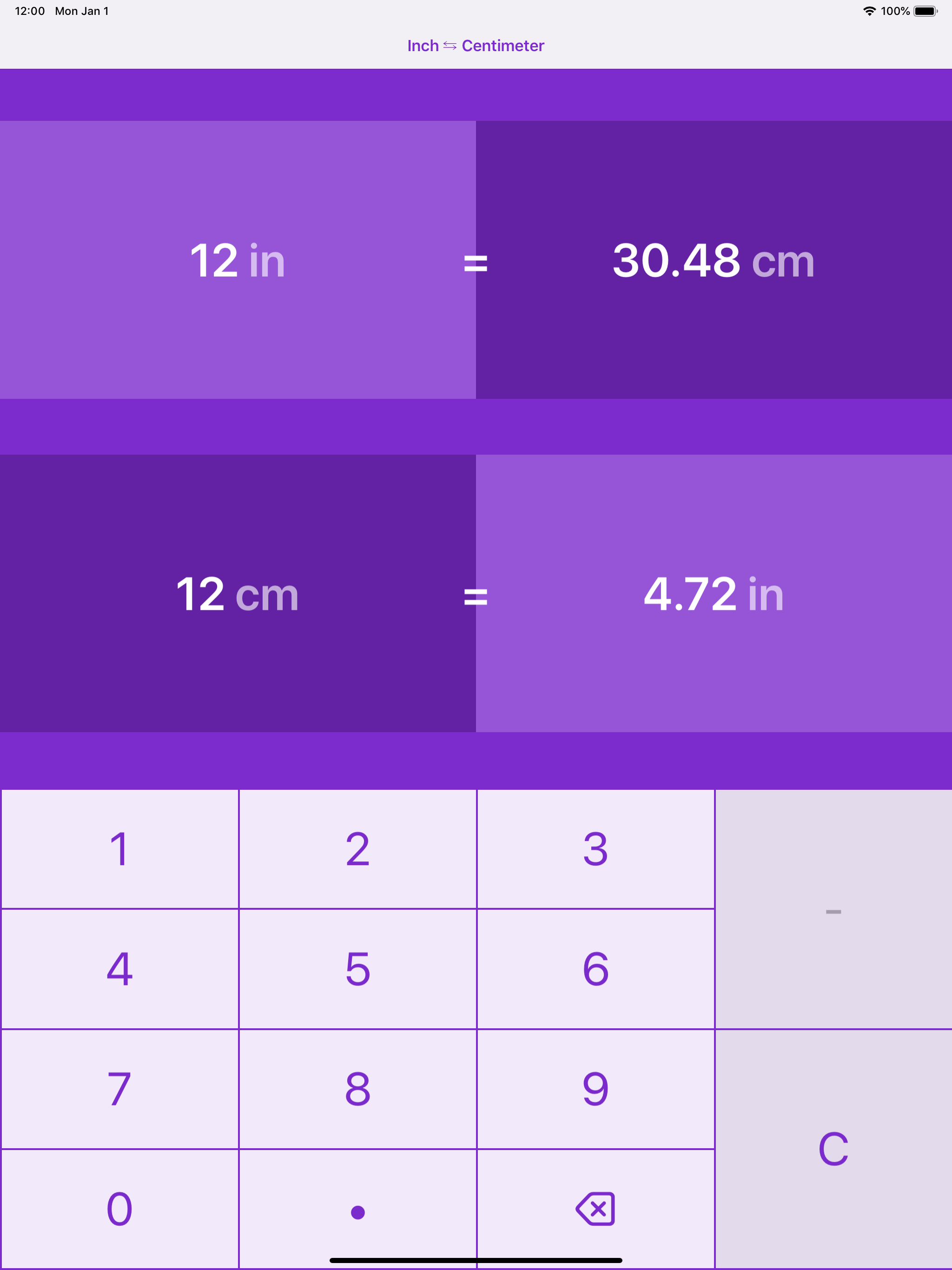 Inches to Centimetres