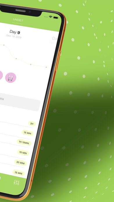 Screenshot #2 pour Undiet - Your Progress Tracker