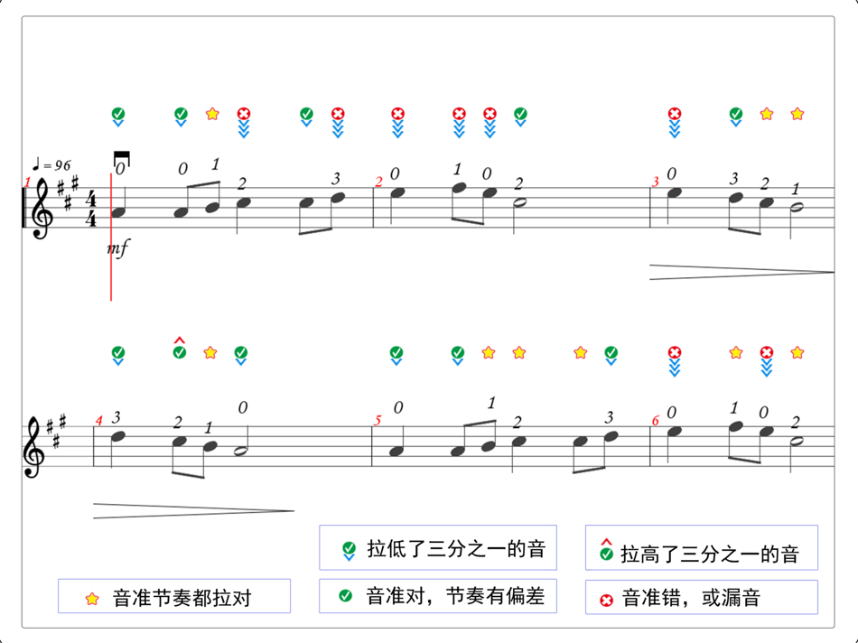 #4. 超级小提琴陪练 (iOS) 来自: hai ming Zhou