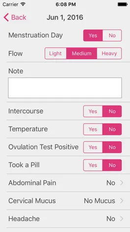 Game screenshot Menstrual Period Tracker Pro apk