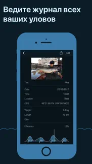 fishing calendar, fish finder айфон картинки 4