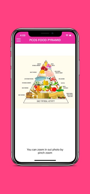 PCOS Diet Food List(圖4)-速報App