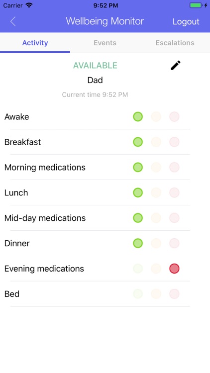 Wellbeing Monitor App