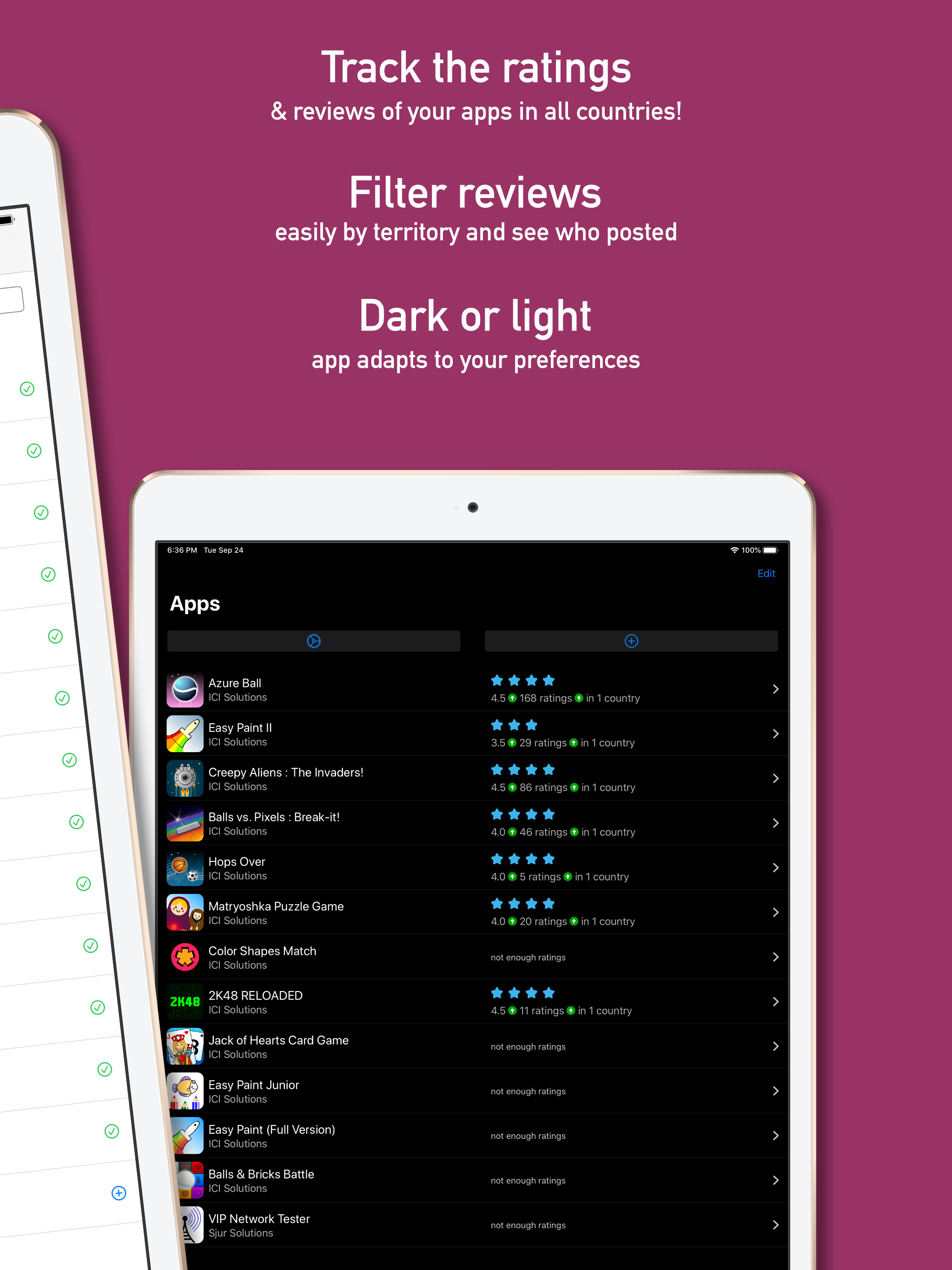 App Ratings+