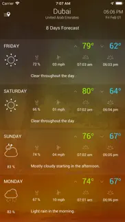 iweather complete pro iphone screenshot 4