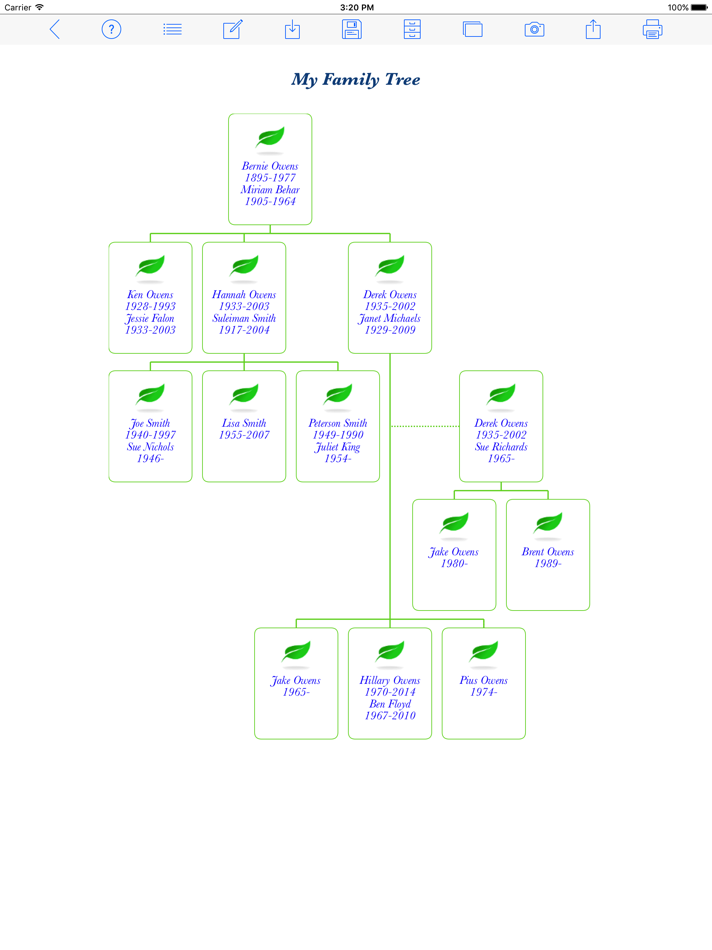 Family Tree Builder - 2.6 - (iOS)