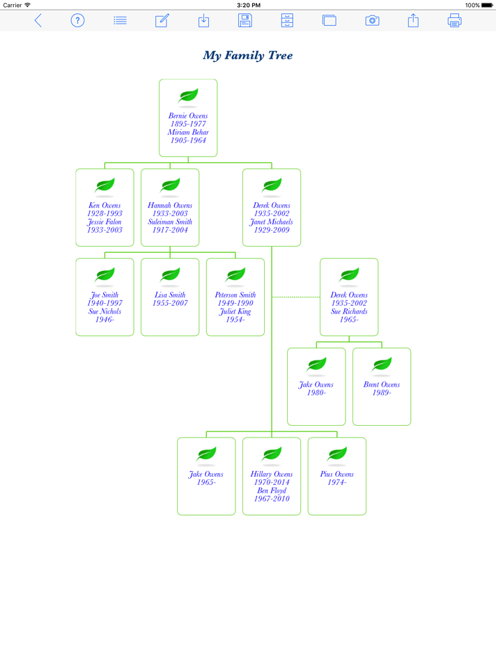 #1. Family Tree Builder (iOS) 由: IW Technologies LLC