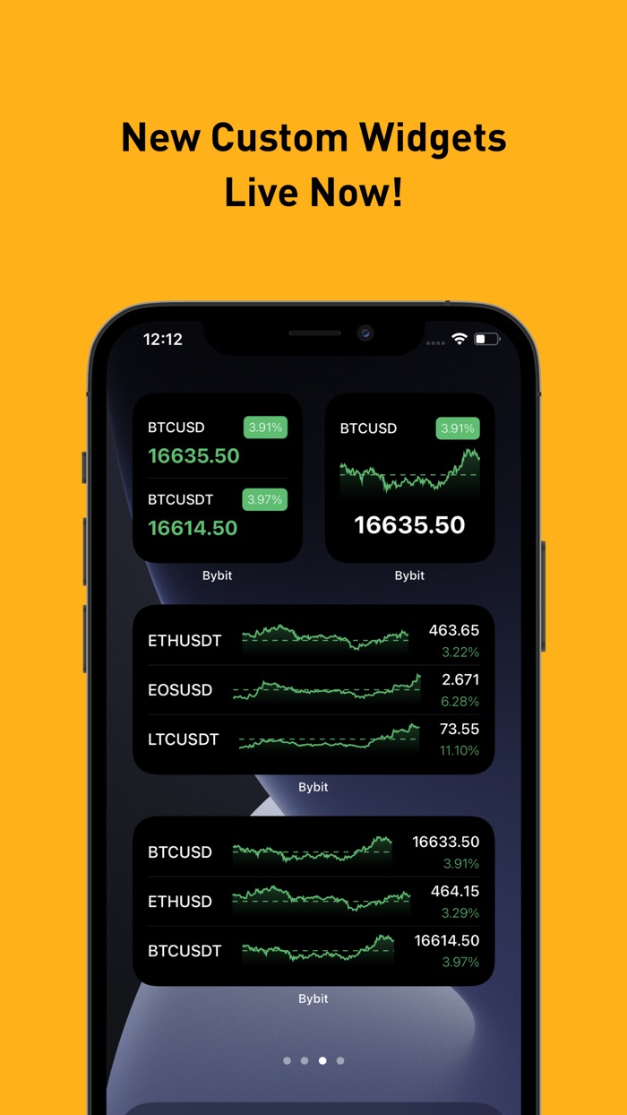 Bybit Bitcoin Crypto Trading