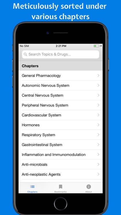 Classify Rx for pharmacology