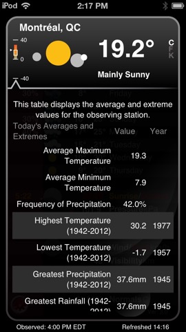 Atmosphérique Proのおすすめ画像2