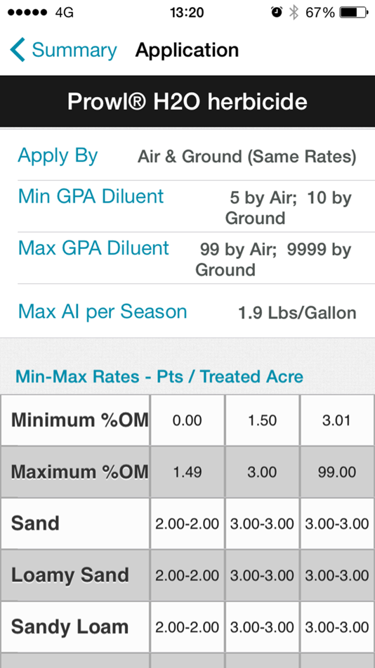 #4. Guide Mobile for iPhone (iOS) 由: Crop Data Management Systems, Inc.