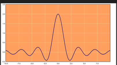 Screenshot #2 pour Plotter