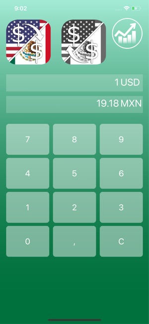 Mexican Peso Dollar Converter On The Mexican Peso Dollar Converter 4