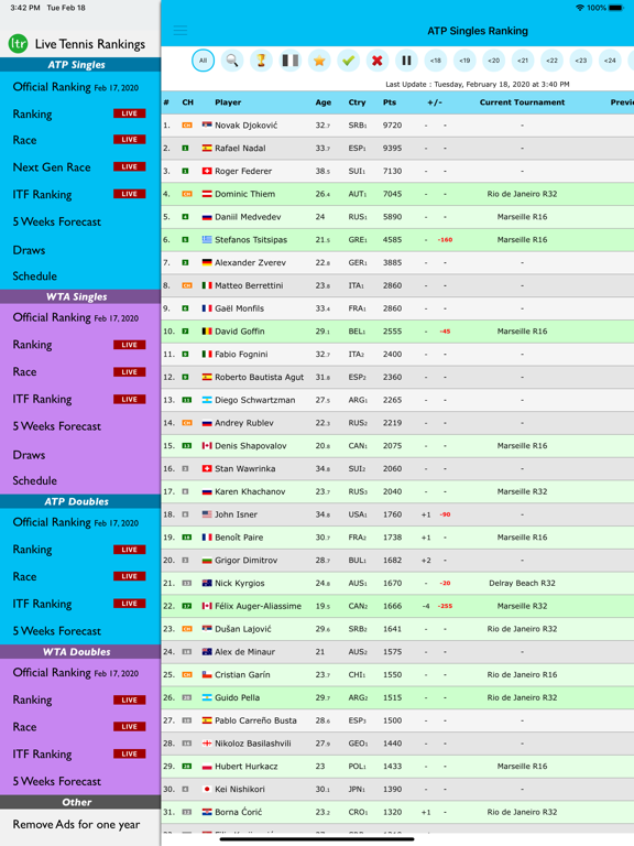 Live Tennis Rankings screenshot