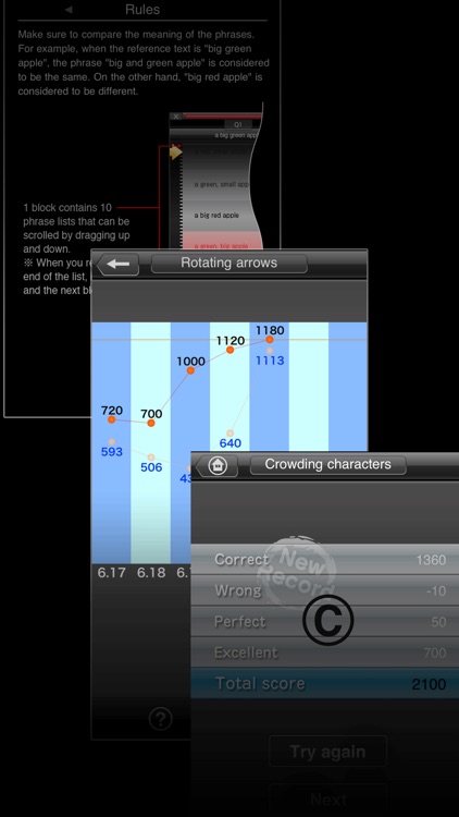 Reading without Reading