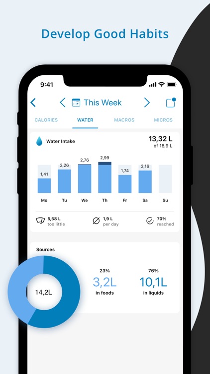 Fddb - Calorie Counter & Diet screenshot-5