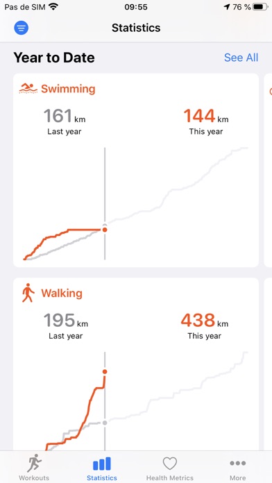 HealthFit HealthFit
