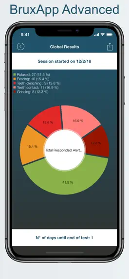 Game screenshot BruxApp hack