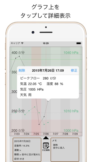 ピークフローのおすすめ画像3