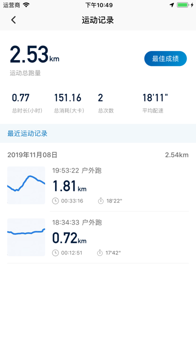太爱跑 screenshot