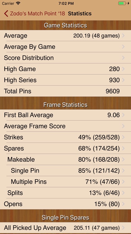 PinPal Lite screenshot-5