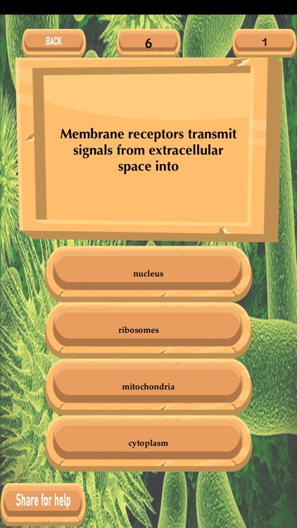 MCQs of MCAT Biology