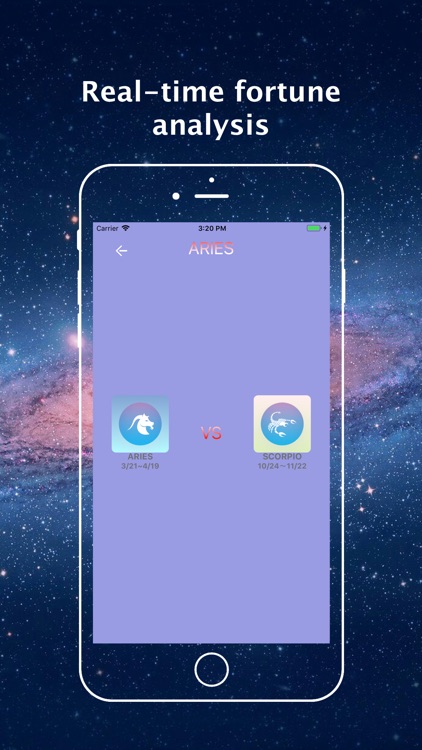 PerHoroscope