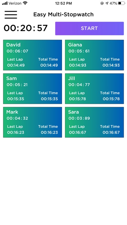 Easy Multi-Stopwatch