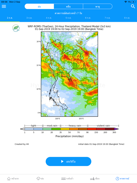 ThaiWater iPad screenshot 5 - Weather app