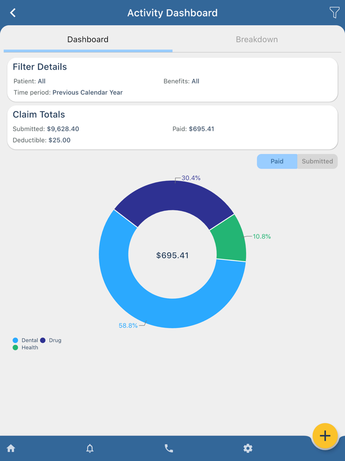 ClaimSecure eProfile