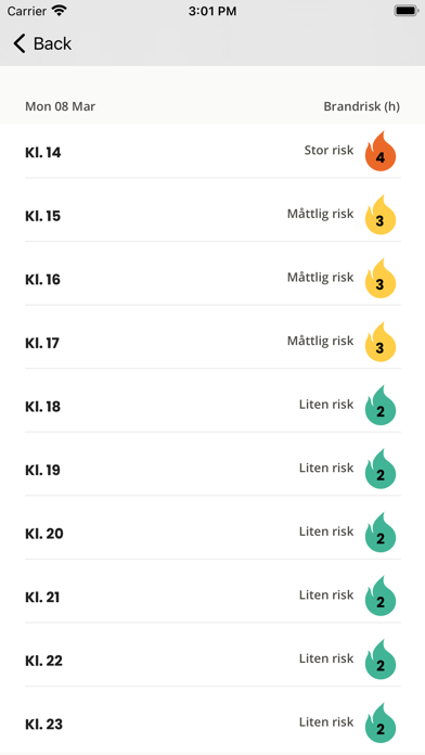 Brandrisk Uteのおすすめ画像6