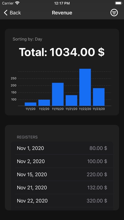 CashCount! - The Cash Register