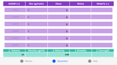 Chemical Solution Wizard Screenshot