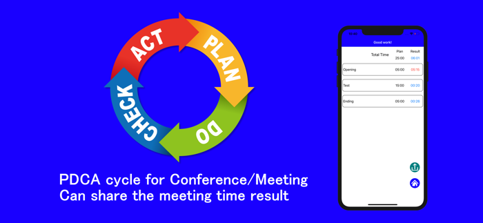 GoodTimeKeeper - TimerandAlarm