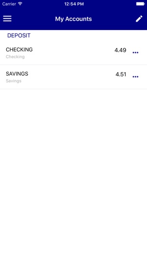 Citizens Bank Minnesota(圖4)-速報App