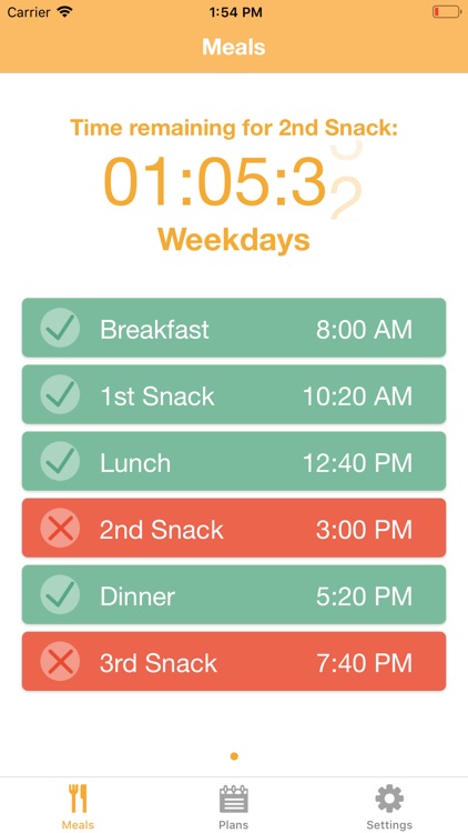 Meal Reminders