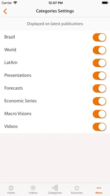 Itaú Macro