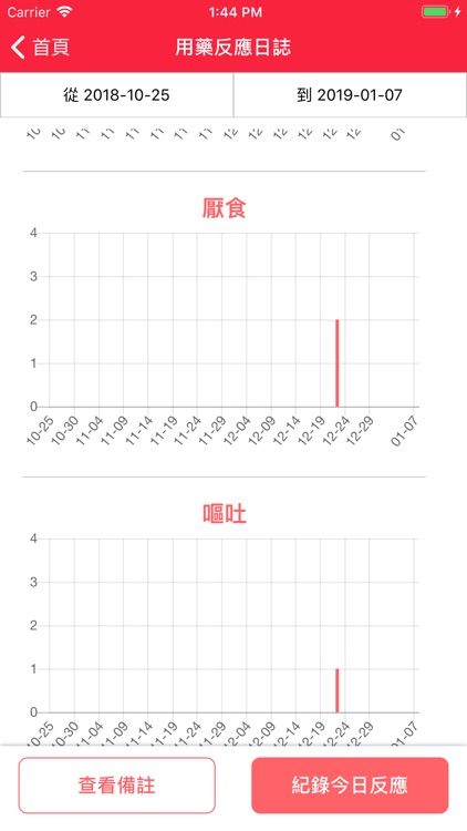 血液 i 照護病友端 screenshot-3