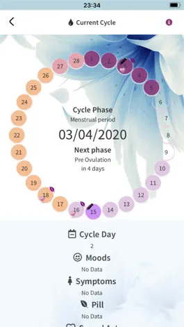 Game screenshot Calendário do Ciclo Menstrual apk