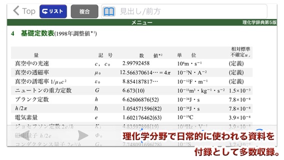 岩波理化学辞典第5版【岩波書店】(ONESWING)のおすすめ画像4