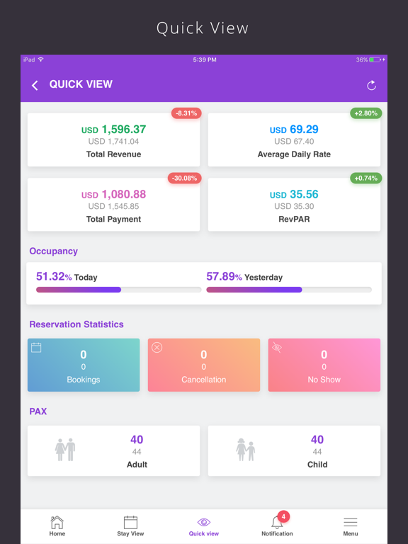 Hybrid PMS & Channel Manager iPad screenshot