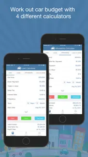 car loan budget calculator pro iphone screenshot 1