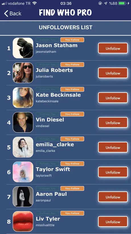 FindWhoPro Stats For Instagram