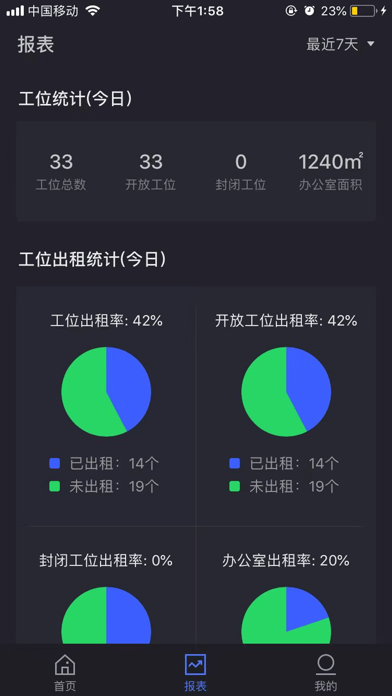Screenshot #2 pour 智能社区管家