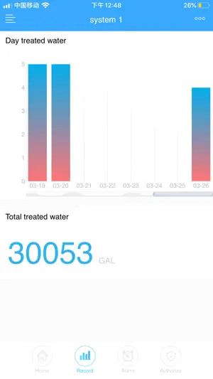 Aqua-Alert screenshot 4