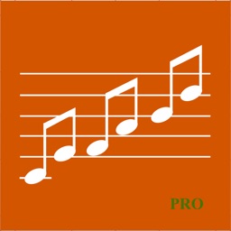 Guitar scales and modes Pro