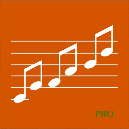 Guitar scales and modes Pro Cheats
